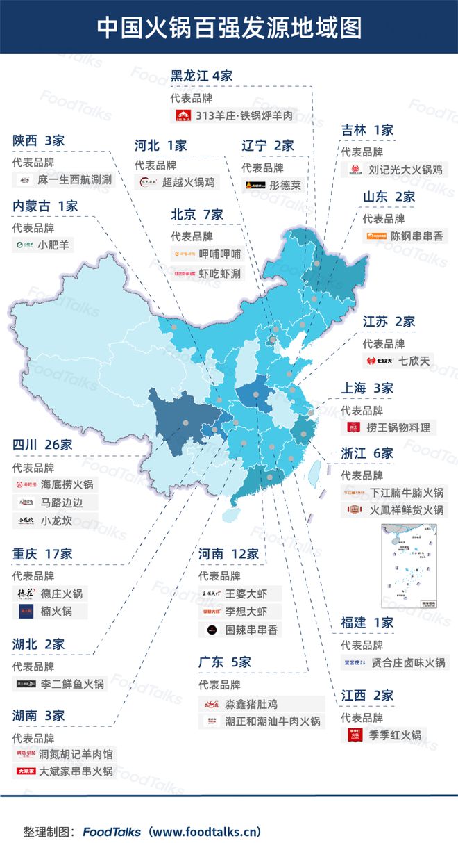 b体育官网入口：2022中国火锅百强榜发布！海底捞、王婆大虾、呷哺呷哺名列前三！(图7)