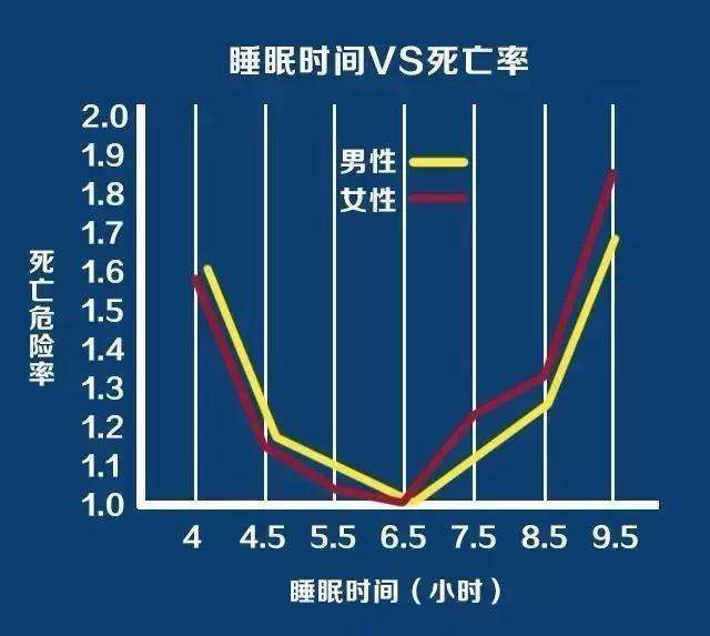 b体育：膳食指南：追求健康 不妨记住5句话！(图5)