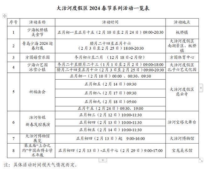 b体育：在青岛过大年！吃喝玩乐购就去这些地方→(图13)